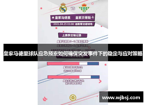 皇家马德里球队应急预案如何确保突发事件下的稳定与应对策略